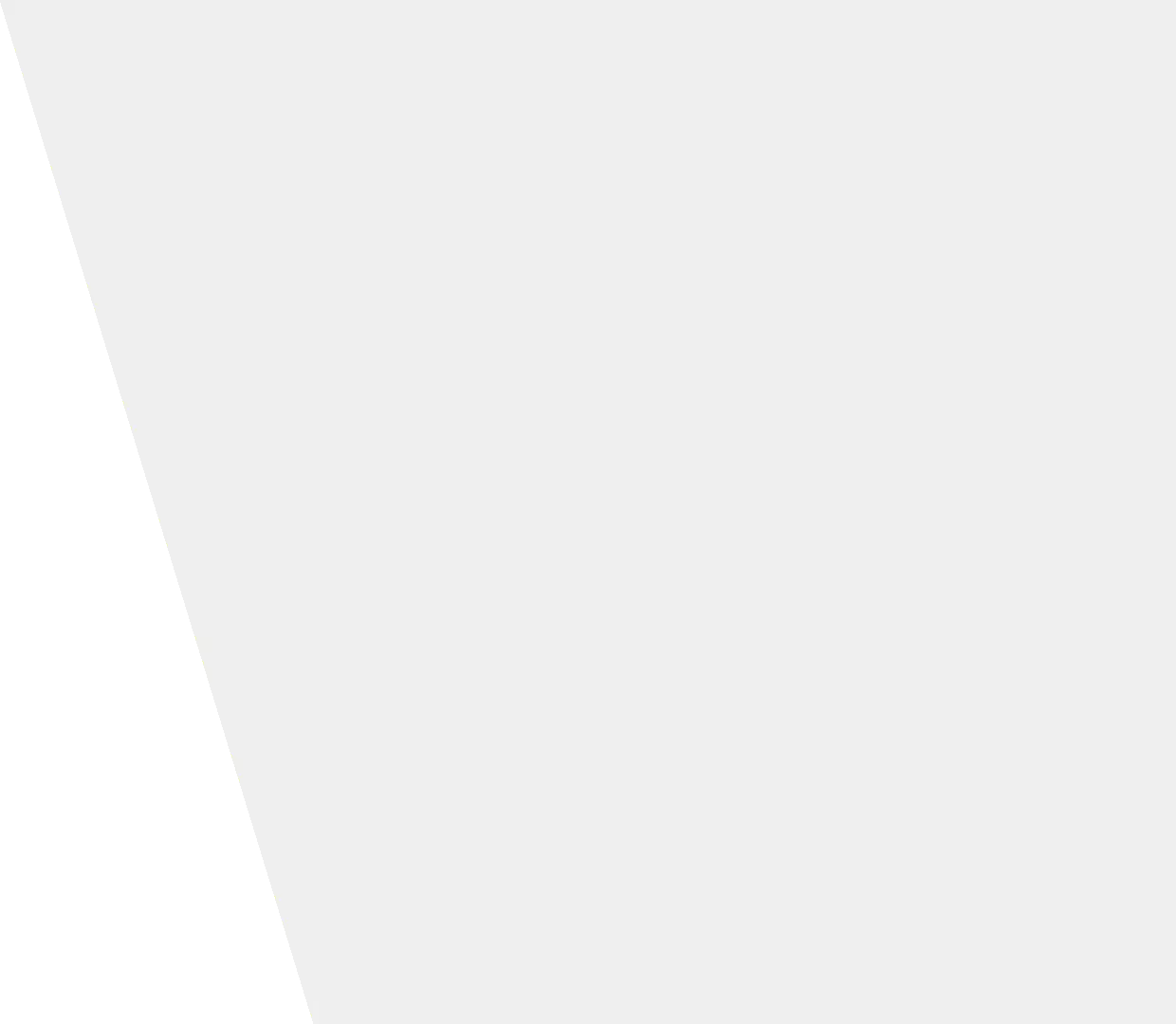 shape